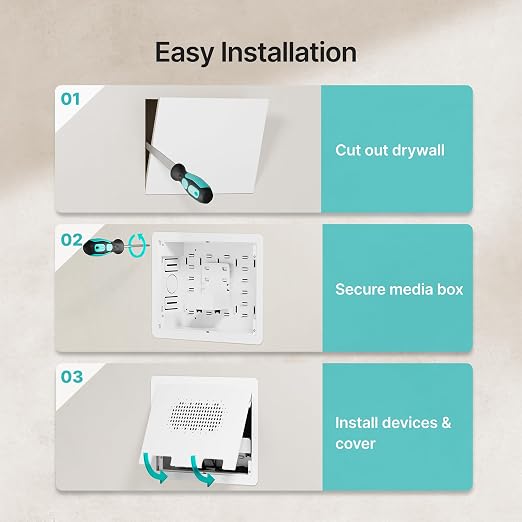 9" in-Wall Media Box, Recessed Outlet Wall Box, Structured Media Enclosure - Image 10