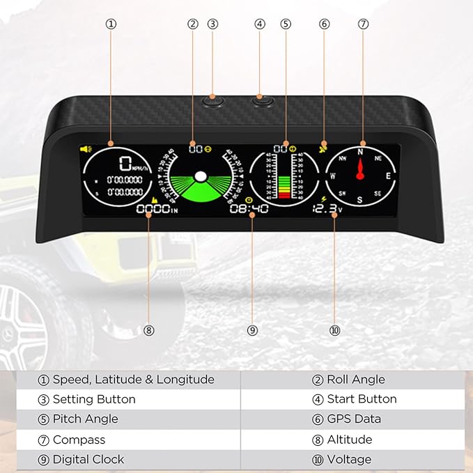 Speed Meter Tilt Angle Protractor - Image 3