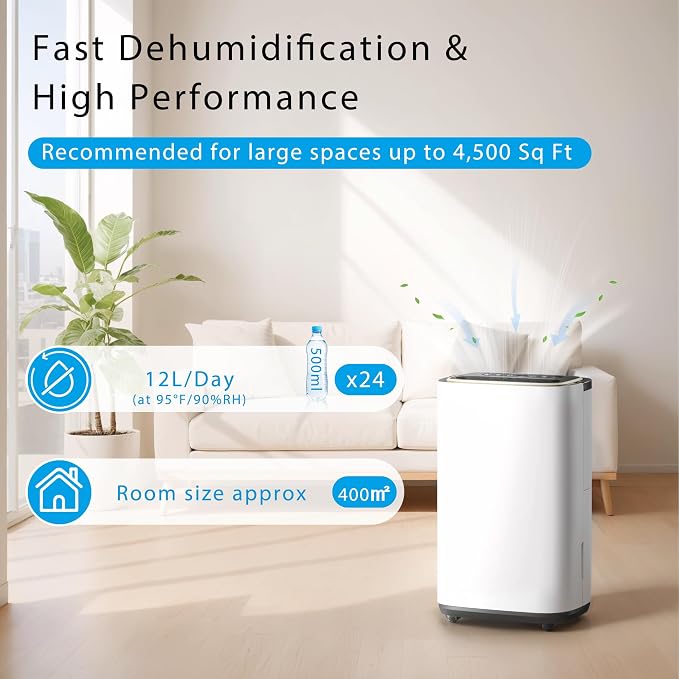 5000 Sq.Ft Dehumidifier for Basement - Image 2