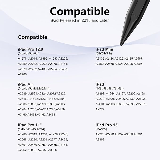 Stylus Pen for iPad 6th-11th Generation-2X Fast Charge Active Pencil Compatible - Image 5