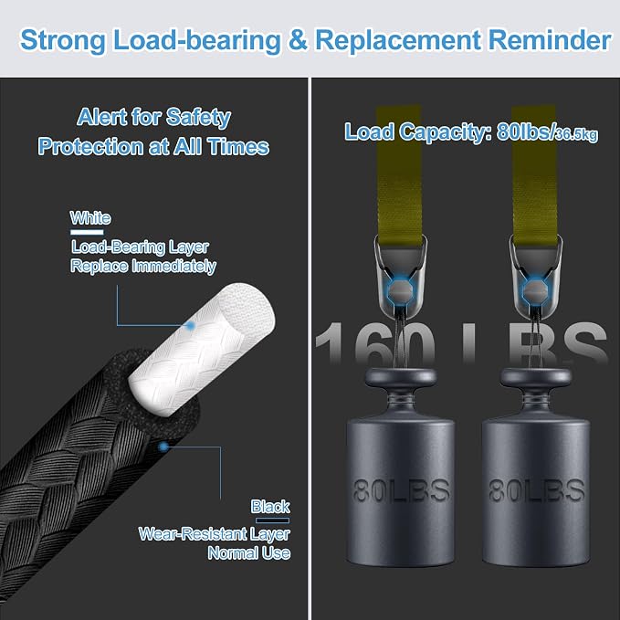 FIEIL Adjustable Camera Strap, Universal Camera Strap - Image 5