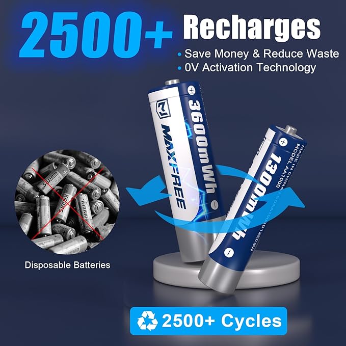 Maxfree Rechargeable 4 AAA and 4 AA Batteries Lithium - Image 5