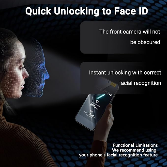 2+2 Pack Privacy Screen Protector - Image 5