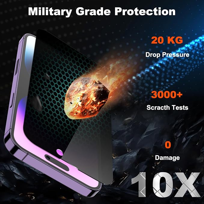 YMHML 2 Pack for iPhone 14 Pro Max Privacy Screen Protector, Upgrade Anti Spy - Image 3
