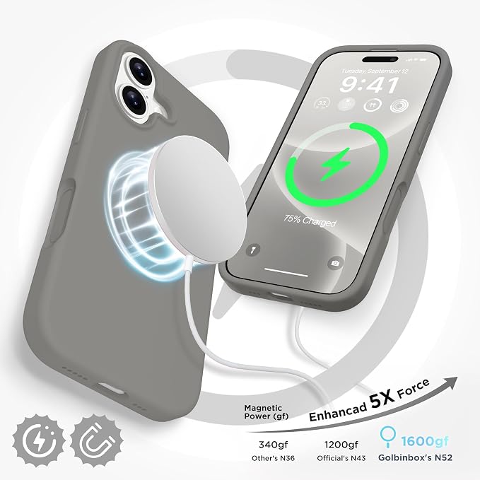 GolbinBox Magnetic for iPhone 17 Case, Compatible - Image 4