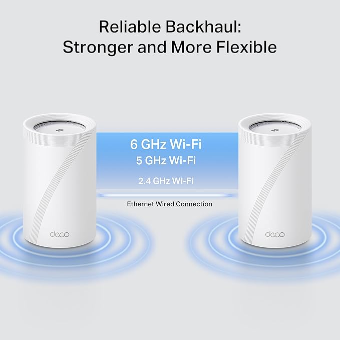 TP-Link Deco 7 Pro BE17000 Tri-Band Wi-Fi 7 Whole Home Mesh System | 9-Stream - Image 6