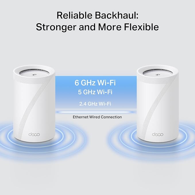 TP-Link Deco 7 Pro BE17000 Tri-Band Wi-Fi 7 Whole Home Mesh System | 9-Stream - Image 6