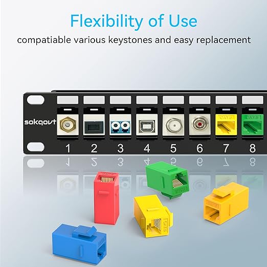 Sokqovt 24 Port Blank Keystone Patch Panel - Image 4