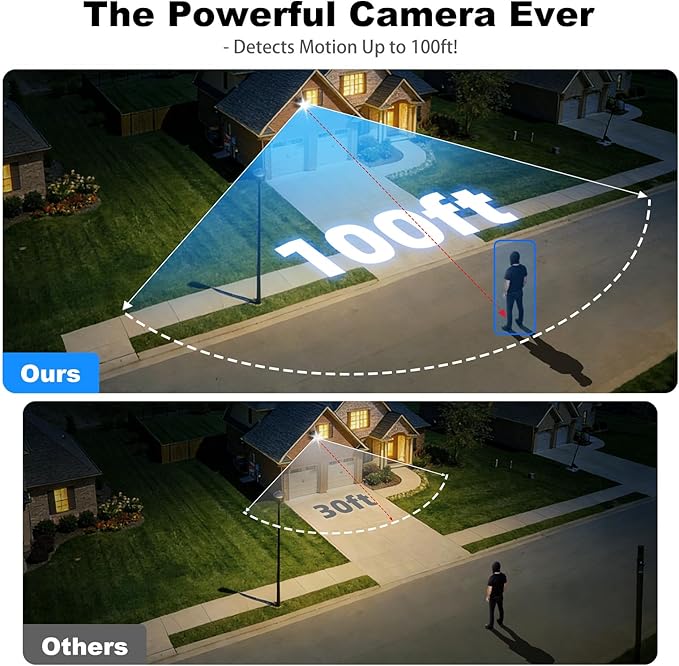 4G LTE Cellular Solar Security Cameras Wireless Outdoor, No WiFi Ultra Solar - Image 4