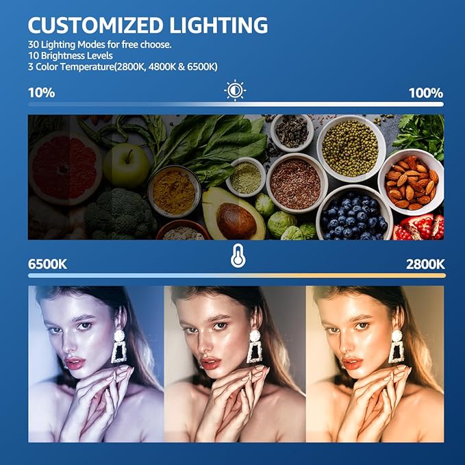 NiceVeedi LED Photography Lighting Kit, 2800K-6500K Dimmable Softlight Studio - Image 5