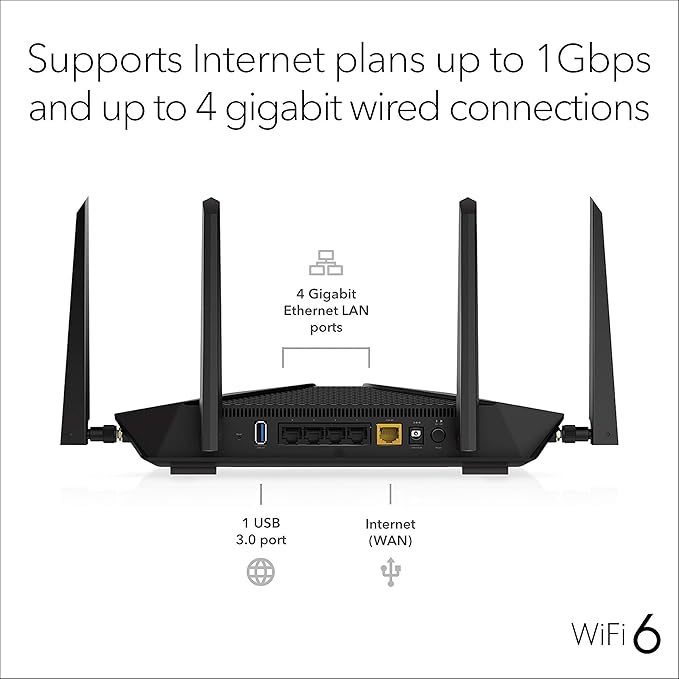 Netgear NETGEAR RAX50-100NAR Nighthawk 6-Stream AX5400 WiFi 6 Router - Image 5