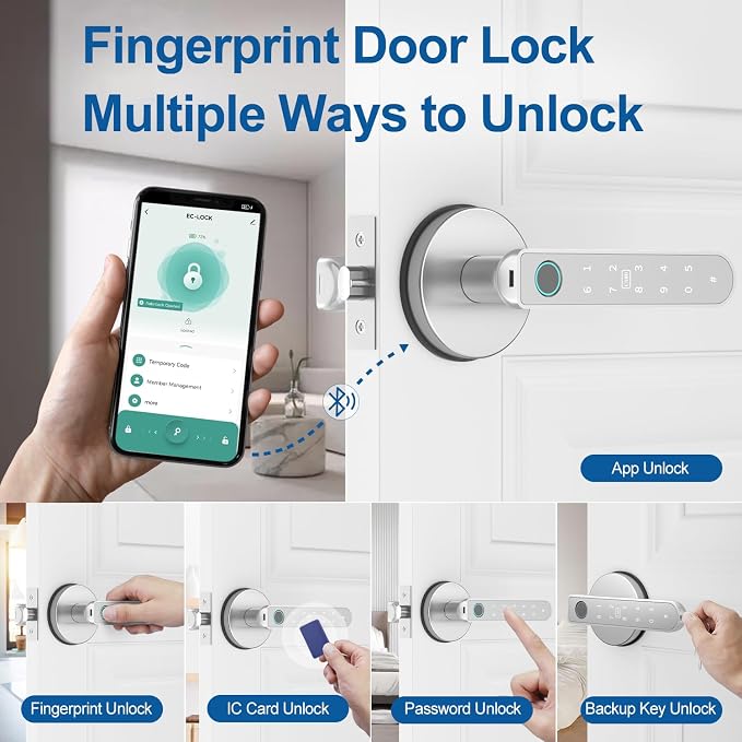 BIWIBON Fingerprint Door Lock – Fingerprint Door Knob - Image 2