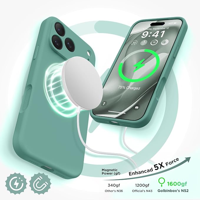 GolbinBox Magnetic for iPhone 17 Pro Case, Compatible - Image 3
