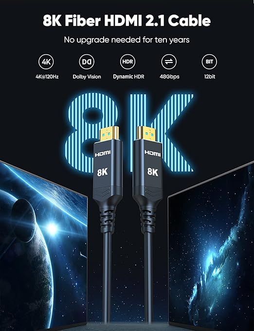 Highwings 50 ft/15.24M HDMI Cable Fiber Optic 8K & 4K, in-Wall CL3 Rated Long - Image 2