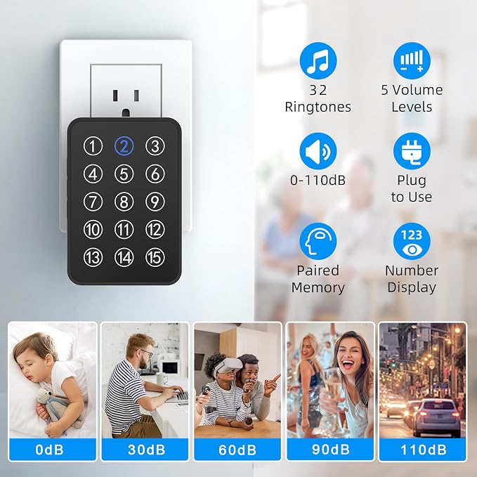 Wireless Emergency Call Button System - 500 Ft Range Caregiver Pager - Image 8