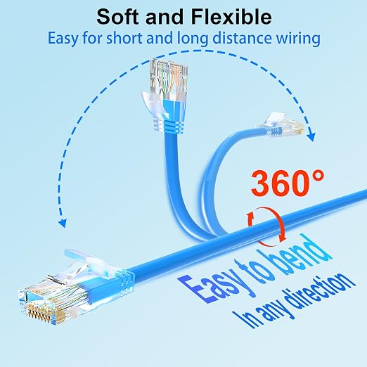 Cat 6 Patch Cables 20 feet, Slim Cat6a Ethernet Patch Cable 10Gbps 550Mhz - Image 4