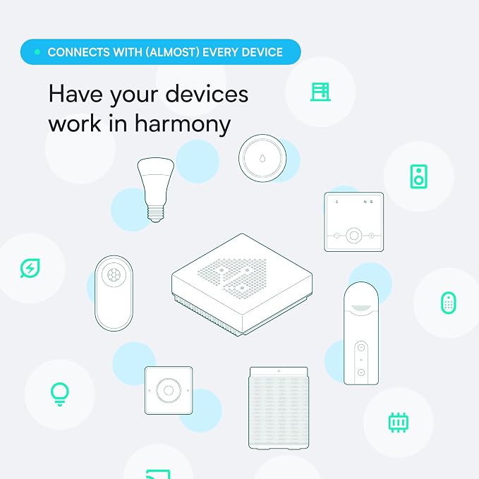 Home Assistant Green | Smart Home hub - Image 6
