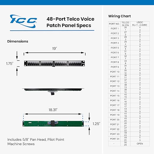 ICC Voice 6P2C Telco Patch Panel - Image 9