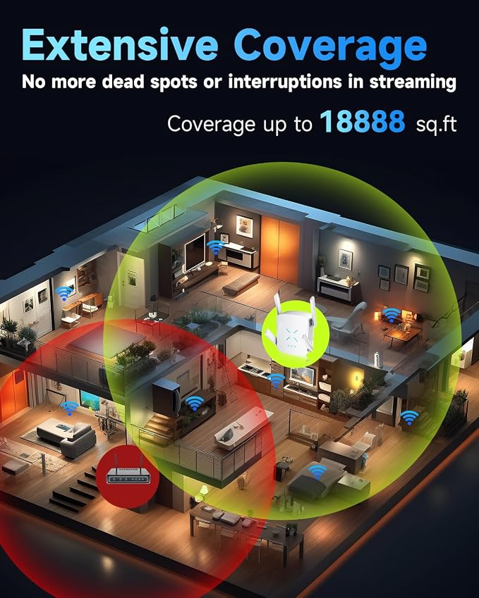2026 WiFi Extender, New Gen Wi-Fi 6 Signal Booster Range up to 18, 888 sq.ft - Image 2