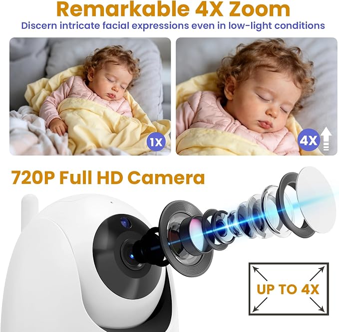 ANMEATE 5" Split Screen Baby Monitor - Image 3