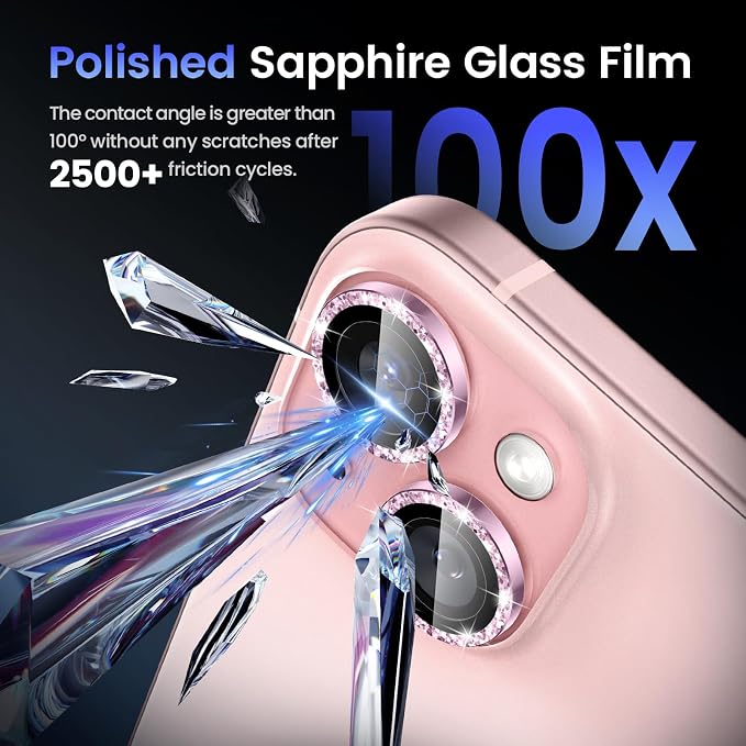Tensea for iPhone 15 / iPhone 15 Plus Camera Lens Protector, 9H Tempered Glass - Image 5