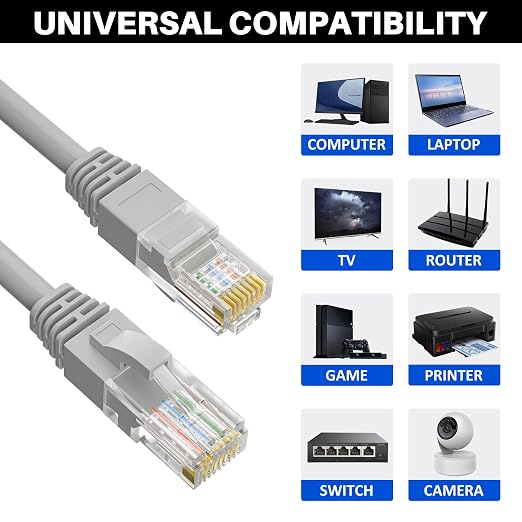 Cat5e Ethernet Cable 125 FT, Long Cat 5e Internet Cable, Standard RJ45 Connector - Image 4