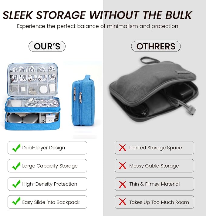 Large Electronic Organizer Travel Case, Double Layer Tech Accessories Bag - Image 5