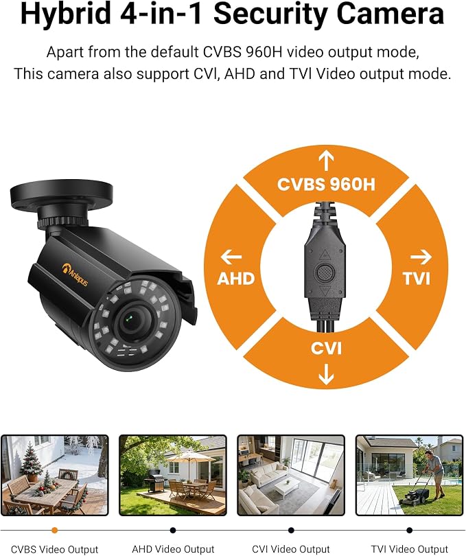 Anlapus 1080P Hybrid 4 in 1 Security Camera, HD TVI/CVI/AHD/CVBS Indoor Outdoor - Image 2