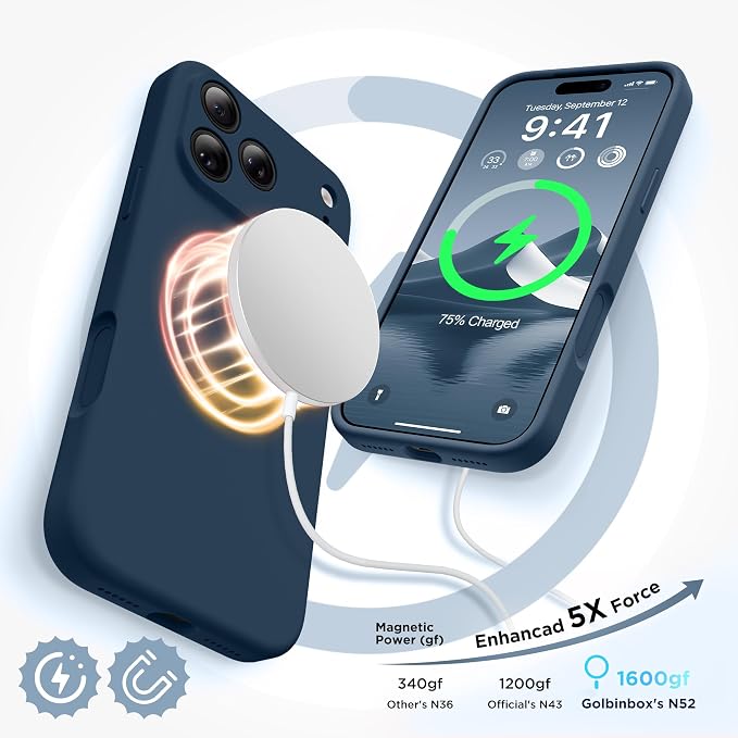 GolbinBox Magnetic for iPhone 17 Pro Case, Compatible - Image 3