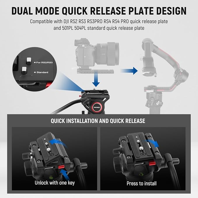 NEEWER 76" Video Camera Tripod - Image 5