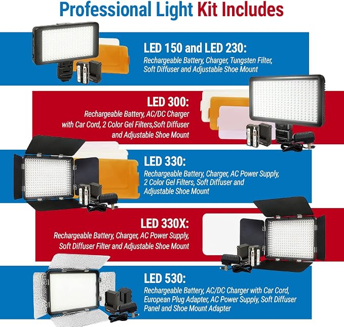 Vidpro LED-530 Photo and Video Light Kit - Image 3