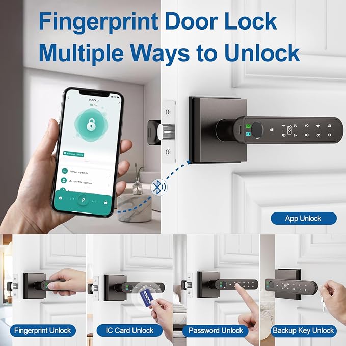 BIWIBON Fingerprint Door Lock, 5 in 1 Finger Print Door Knob - Image 2