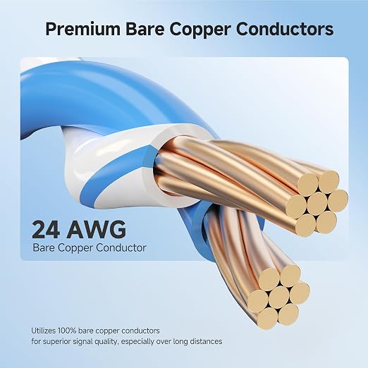 Cable Matters 10Gbps CM Rated 24AWG Stranded Cat 6 Ethernet Cable - 300ft - Image 6