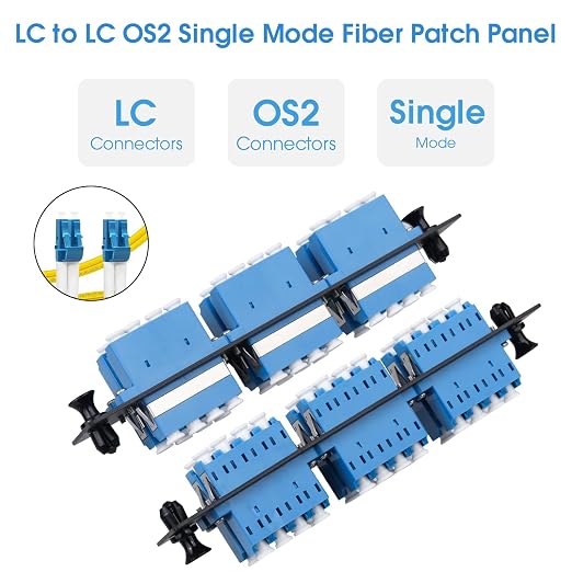 LC/UPC Fiber Patch Panel, 6 Singlemode Blue 4 Channels LC Adapters, 24 Fiber - Image 4