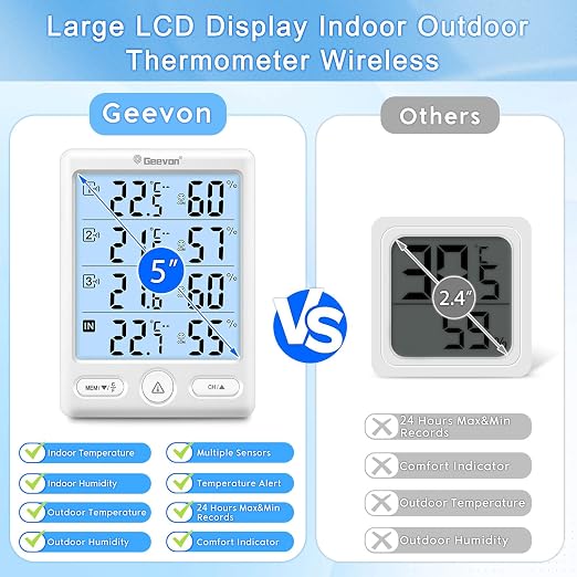 Geevon Indoor Outdoor Thermometer Wireless, 5-Inch Display Digital Hygrometer - Image 6