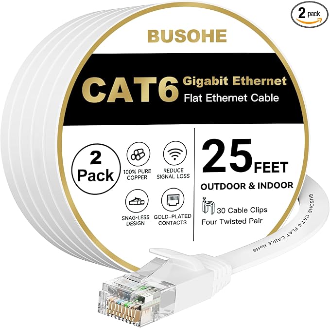 BUSOHE Cat6 Ethernet Cable 25 FT 2Pack White, Cat-6 Flat RJ45 Computer Internet by BUSOHE