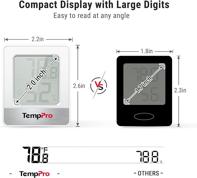 TempPro TP49 2 Pieces Digital Hygrometer Indoor Thermometer Humidity Meter Mini - Image 4