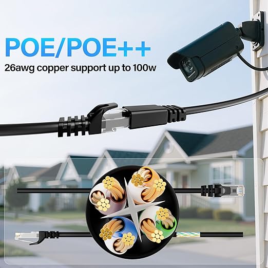 Cat6 Ethernet Cable 10Gbps 10 ft, UTP Ethernet Cable Cat 6, Flexible Bare - Image 6