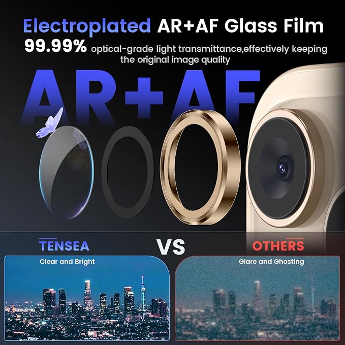 Tensea Camera Lens Protector Compatible - Image 3