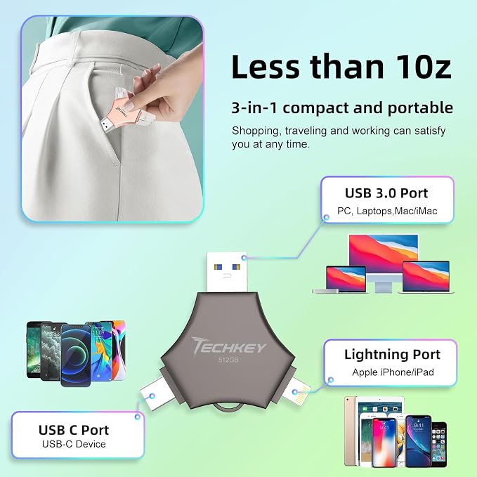 MFi Certified USB 3.0 Flash Drive 512GB - Image 8