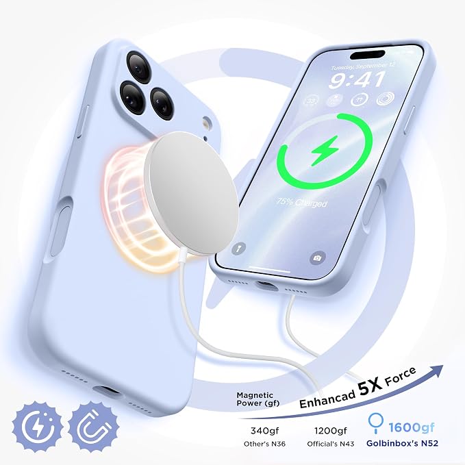 GolbinBox Magnetic for iPhone 17 Pro Case, Compatible - Image 3