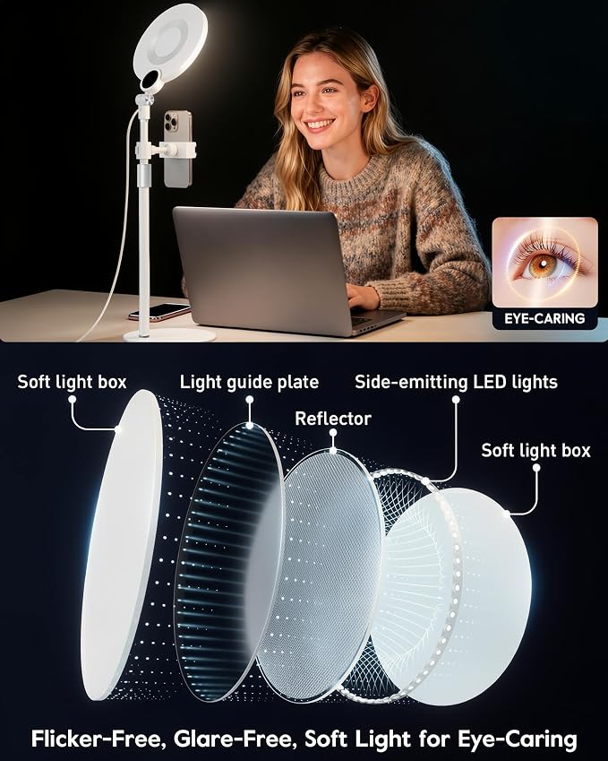 7" Desk Ring Light with Stand for Computer, 30 Lighting Modes for Video - Image 4