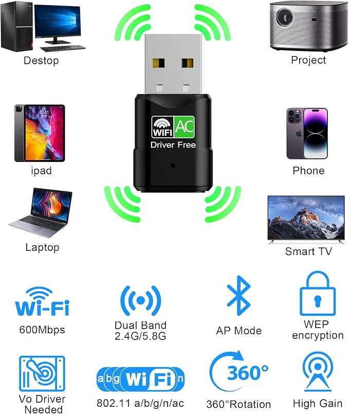 USB WiFi Adapter for Desktop PC, RENGOGA 600Mbps Dual Band 2.4G 5.8G Wireless - Image 5