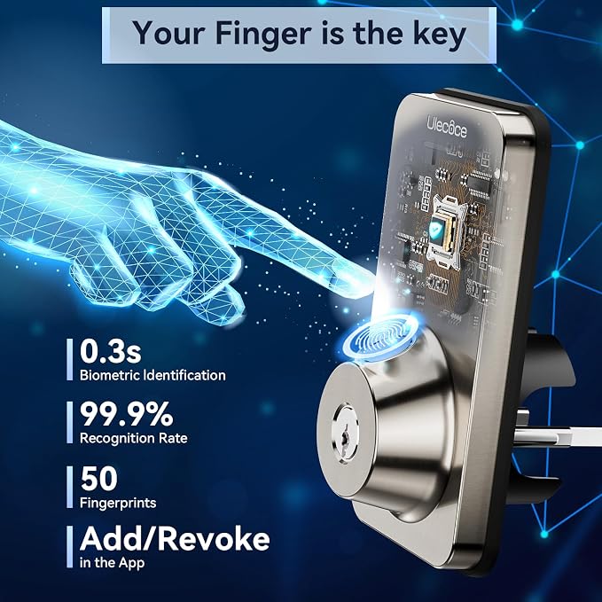 Ulecoce Fingerprint Keypad Deadbolt - Image 4