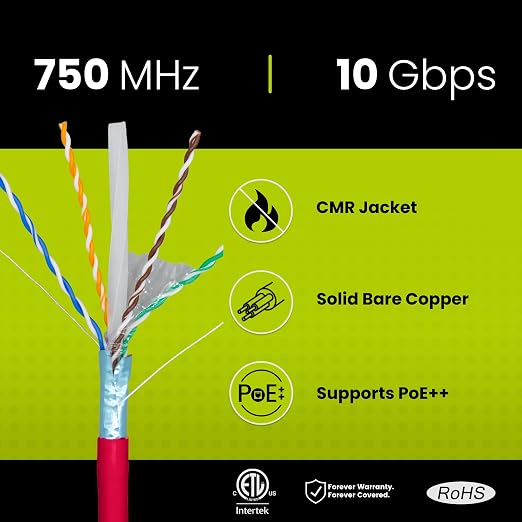 TRUE CABLE Cat6A Shielded Riser Bulk Ethernet Cable, 23AWG Solid Bare Copper - Image 2