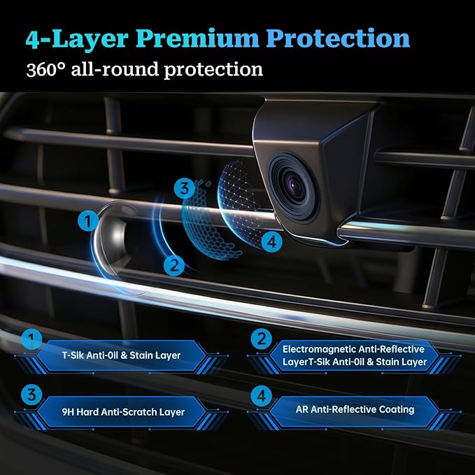 4-Pack Car Camera Lens Protector, Anti-Fog Clear Backup Camera Cover, 17.5mm - Image 4