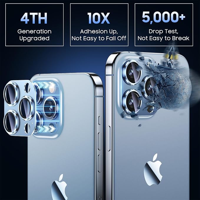 Uyiton for iPhone 13 Pro/iPhone 13 Pro Max Camera Lens Protector, Metal Ring - Image 3