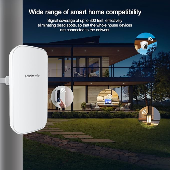 TODAAIR Outdoor WiFi Extender｜WiFi Booster | Repeater & AP Mode｜IP65 - Image 3