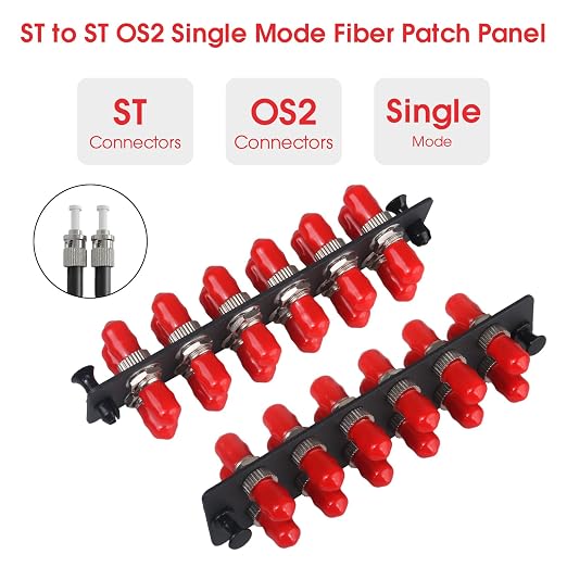 12 Simplex ST Fiber Patch Panel - Image 4