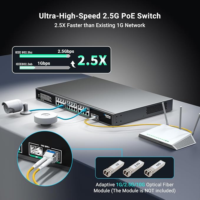 26 Port 2.5Gb Unmanaged PoE Switch - Image 4
